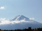 Why Is Mount Fuji So Famous in Japan? Exploring Its Cultural and Natural Significance